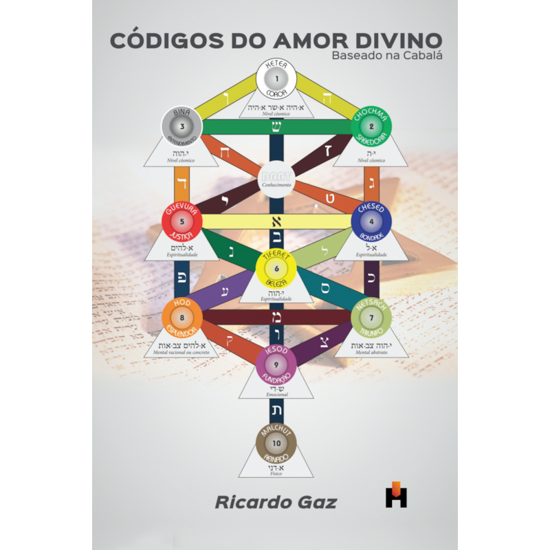 CÓDIGOS DO AMOR DIVINO