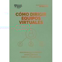 Cómo dirigir equipos virtuales: responsabiliza a tu personal.genera confianza
