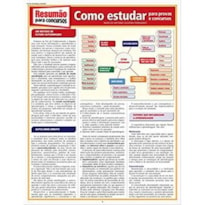 COMO ESTUDAR PARA PROVAS E CONCURSOS - 1