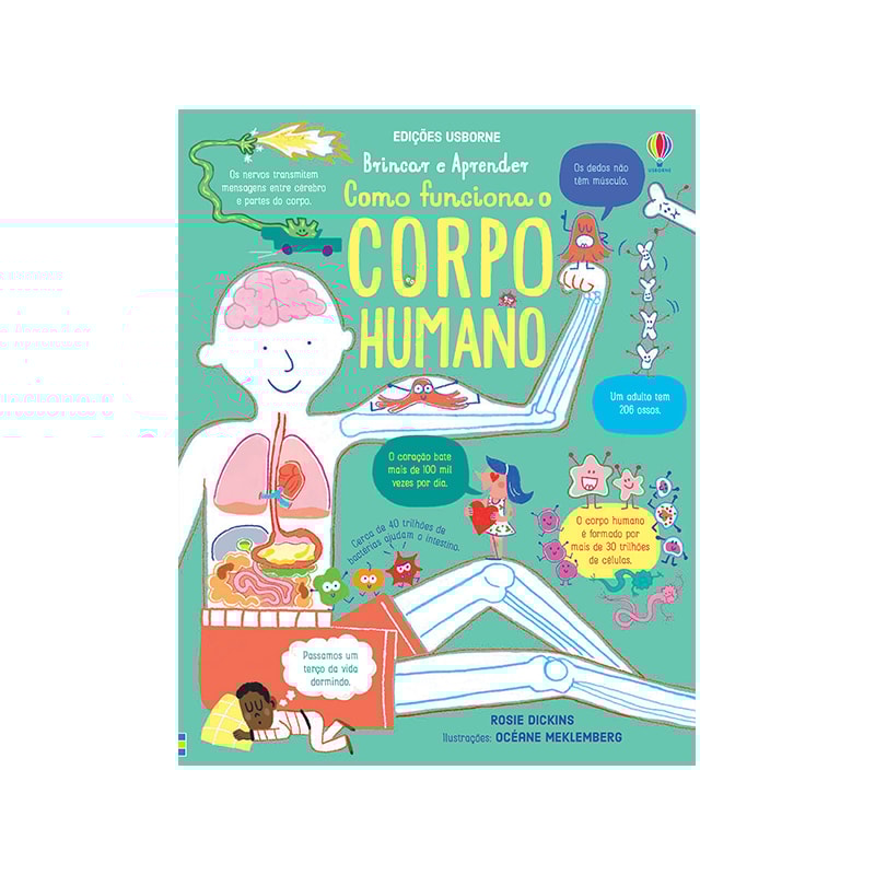 COMO FUNCIONA O CORPO HUMANO: BRINCAR E APRENDER