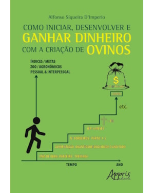 COMO INICIAR, DESENVOLVER E GANHAR DINHEIRO COM A CRIAÇÃO DE OVINOS