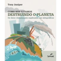COMO NÓS ESTAMOS DESTRUINDO O PLANETA: OS FATOS VISUALMENTE EXPLICADOS EM INFOGRÁFICOS