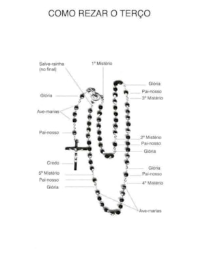 COMO REZAR O TERÇO - PRETO E BRANCO