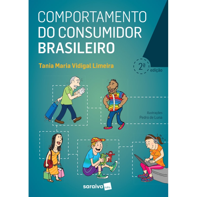 COMPORTAMENTO DO CONSUMIDOR BRASILEIRO