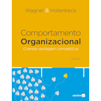 COMPORTAMENTO ORGANIZACIONAL