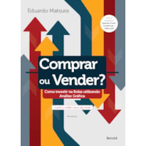 COMPRAR OU VENDER?: COMO INVESTIR NA BOLSA UTILIZANDO ANÁLISE GRÁFICA