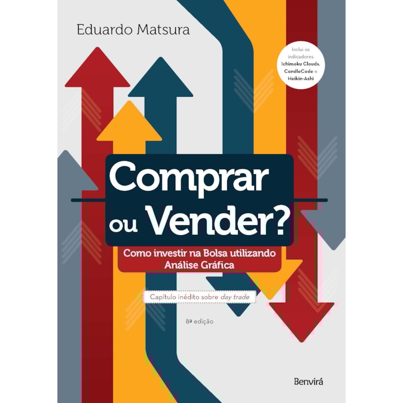COMPRAR OU VENDER?: COMO INVESTIR NA BOLSA UTILIZANDO ANÁLISE GRÁFICA