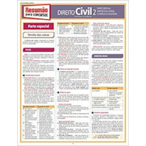 CONCURSOS DIREITO CIVIL 2 - 1