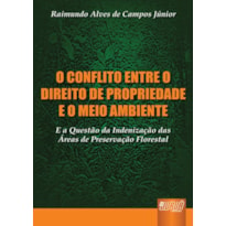 CONFLITO ENTRE O DIREITO DE PROPRIEDADE E O MEIO AMBIENTE, O