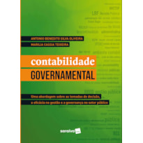 CONTABILIDADE GOVERNAMENTAL