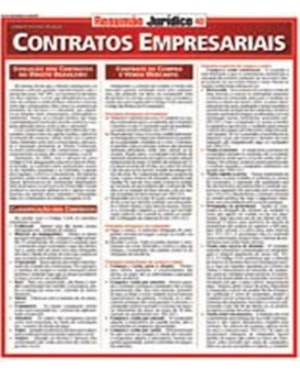 CONTRATOS EMPRESARIAIS - RESUMAO JURIDICO 40 - 1