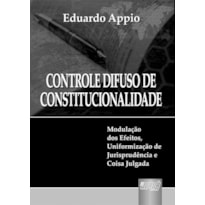 CONTROLE DIFUSO DE CONSTITUCIONALIDADE - MODULAÇÃO DOS EFEITOS, UNIFORMIZAÇÃO DE JURISPRUDÊNCIA E COISA JULGADA