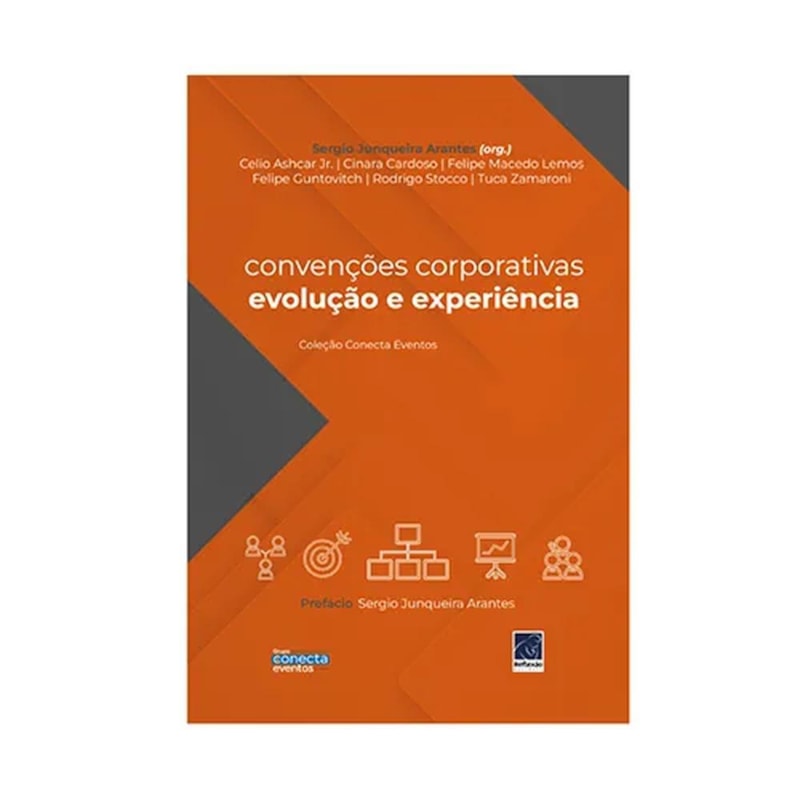 CONVENÇÕES CORPORATIVAS. EVOLUÇÃO E EXPERIÊNCIA
