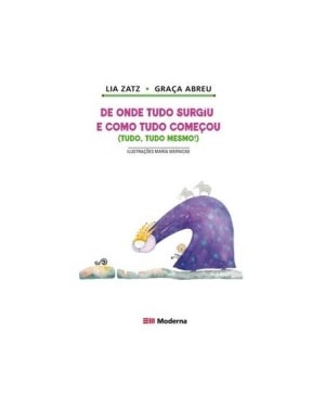 DE ONDE TUDO SURGIU E COMO TUDO COM