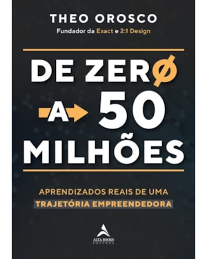 De zero a 50 milhões: aprendizados reais de uma trajetória empreendedora