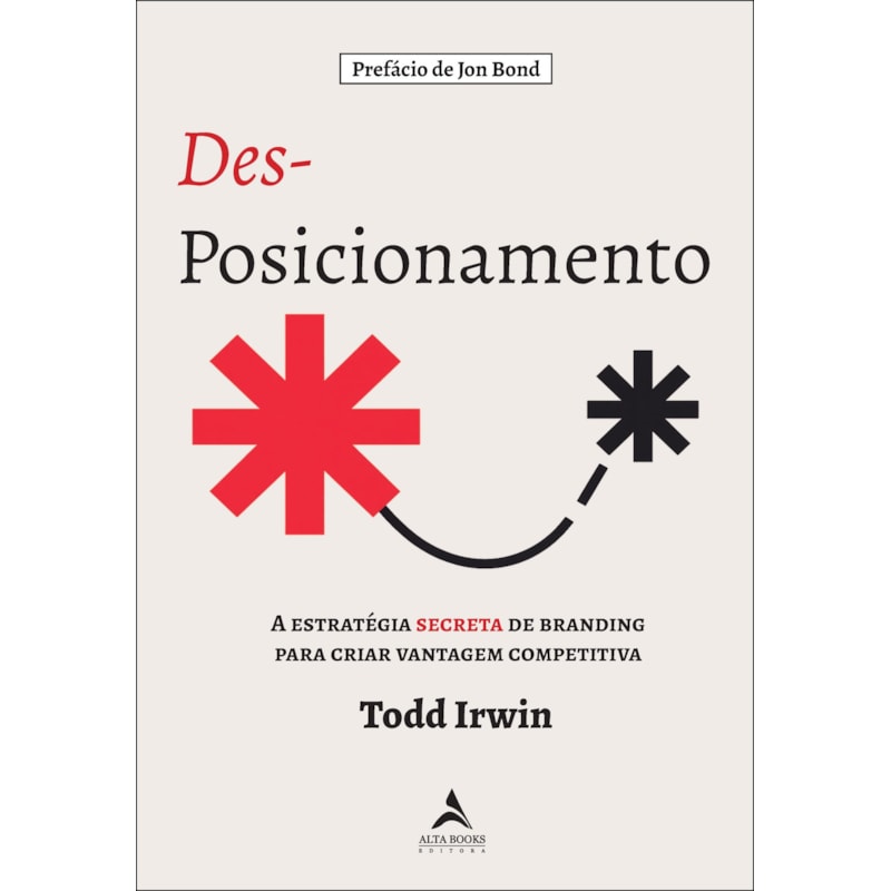 Des-Posicionamento: a estratégia secreta do branding para criar vantagem competitiva
