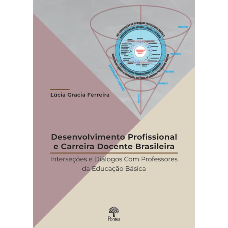 DESENVOLVIMENTO PROFISSIONAL E CARREIRA DOCENTE BRASILEIRA