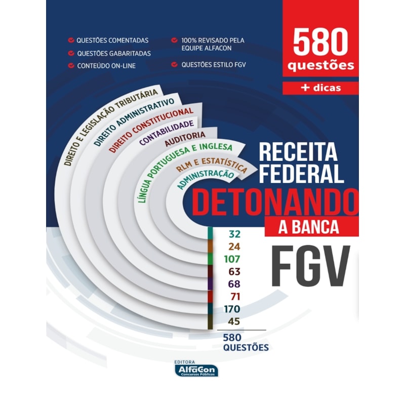 DETONANDO A BANCA - RECEITA FEDERAL: FGV - EDITAL 2022