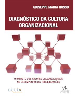 Diagnóstico Da Cultura Organizacional: o impacto dos valores organizacionais no desempenho das terceirizações