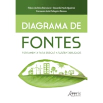 DIAGRAMA DAS FONTES: FERRAMENTA PARA BUSCAR A SUSTENTABILIDADE
