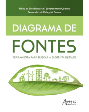 DIAGRAMA DAS FONTES: FERRAMENTA PARA BUSCAR A SUSTENTABILIDADE