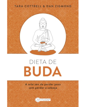 DIETA DE BUDA