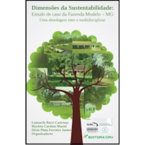 DIMENSÕES DA SUSTENTABILIDADE: ESTUDO DE CASO DA FAZENDA MODELO; MG UMA ABORDAGEM INTER E MULTIDISCIPLINAR