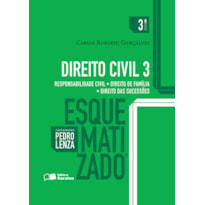 DIREITO CIVIL ESQUEMATIZADO  DIREITO DAS SUCESSÕES