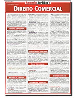 DIREITO COMERCIAL - RESUMAO JURIDICO 3 - 2