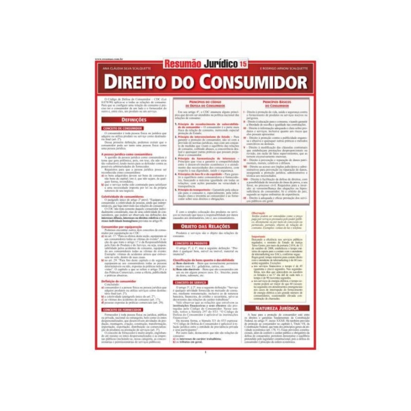 DIREITO DO CONSUMIDOR - RESUMAO JURIDICO 15 - 3
