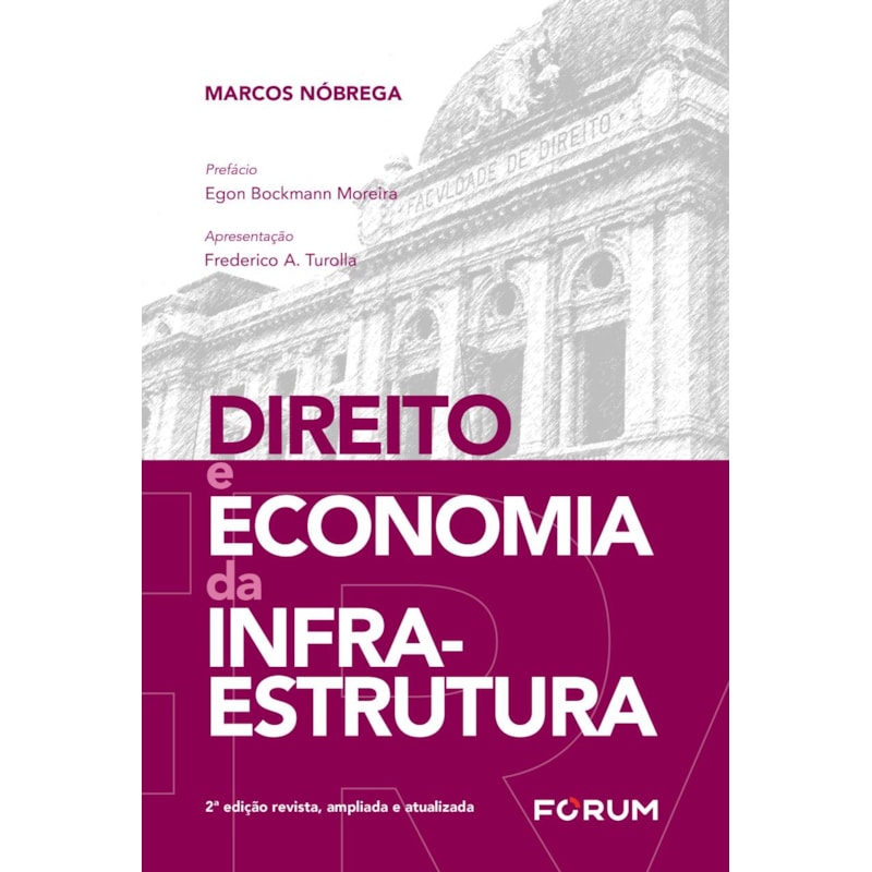 DIREITO E ECONOMIA DA INFRAESTRUTURA