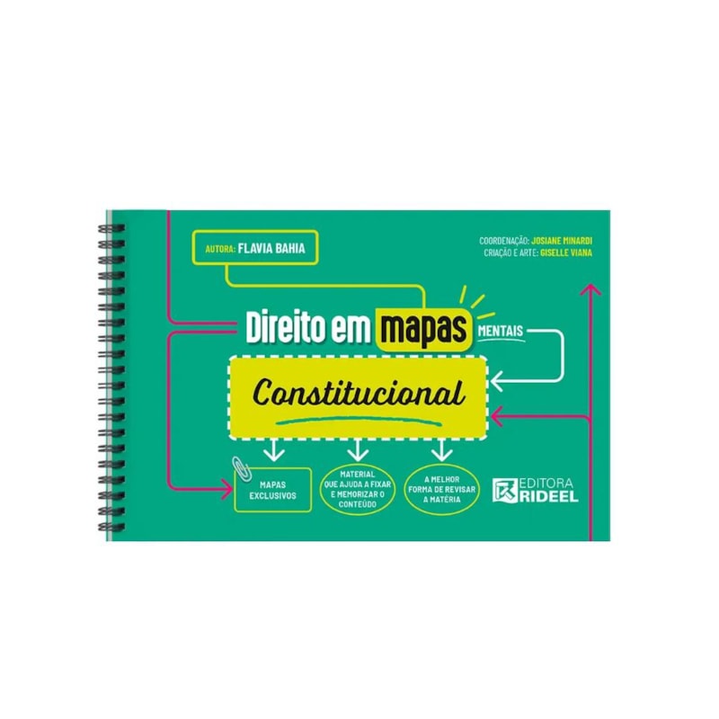 DIREITO EM MAPAS MENTAIS - CONSTITUCIONAL