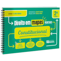 Direito em Mapas Mentais - Constitucional