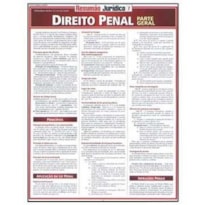 DIREITO PENAL PARTE GERAL - RESUMAO JURIDICO 7