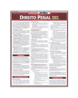 DIREITO PENAL PARTE GERAL - RESUMAO JURIDICO 7