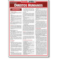 DIREITOS HUMANOS - 1ª