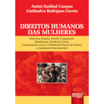 DIREITOS HUMANOS DAS MULHERES