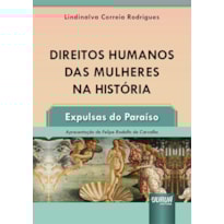 DIREITOS HUMANOS DAS MULHERES NA HISTÓRIA - EXPULSAS DO PARAÍSO