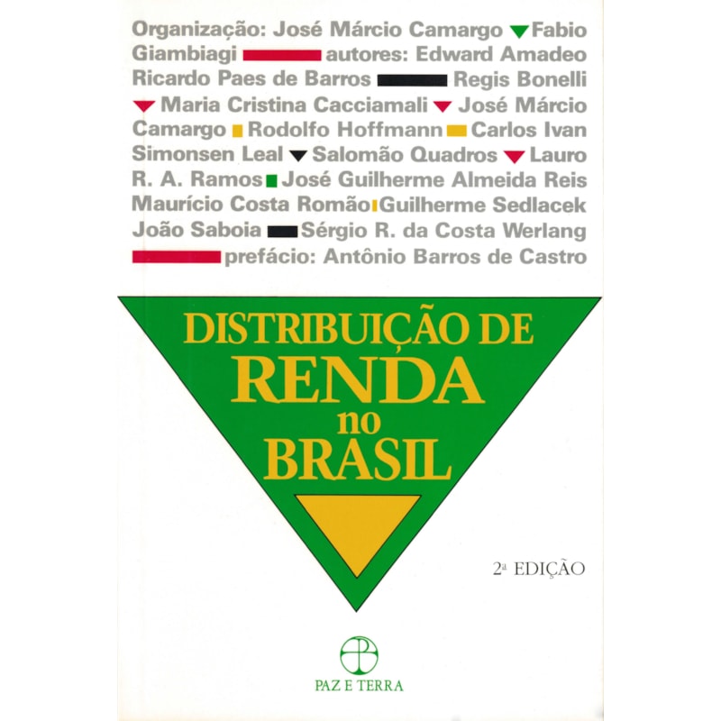 DISTRIBUIÇÃO DE RENDA NO BRASIL