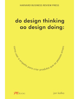 Do Design Thinking Ao Design Doing