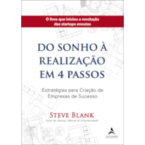 DO SONHO À REALIZAÇÃO EM 4 PASSOS: ESTRATÉGIAS PARA CRIAÇÃO DE EMPRESAS DE SUCESSO