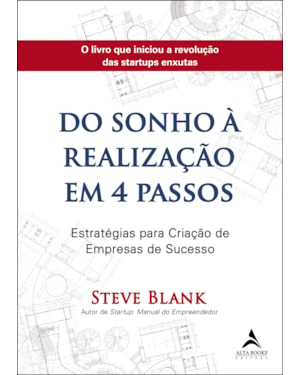 Do sonho à realização em 4 passos: estratégias para criação de empresas de sucesso
