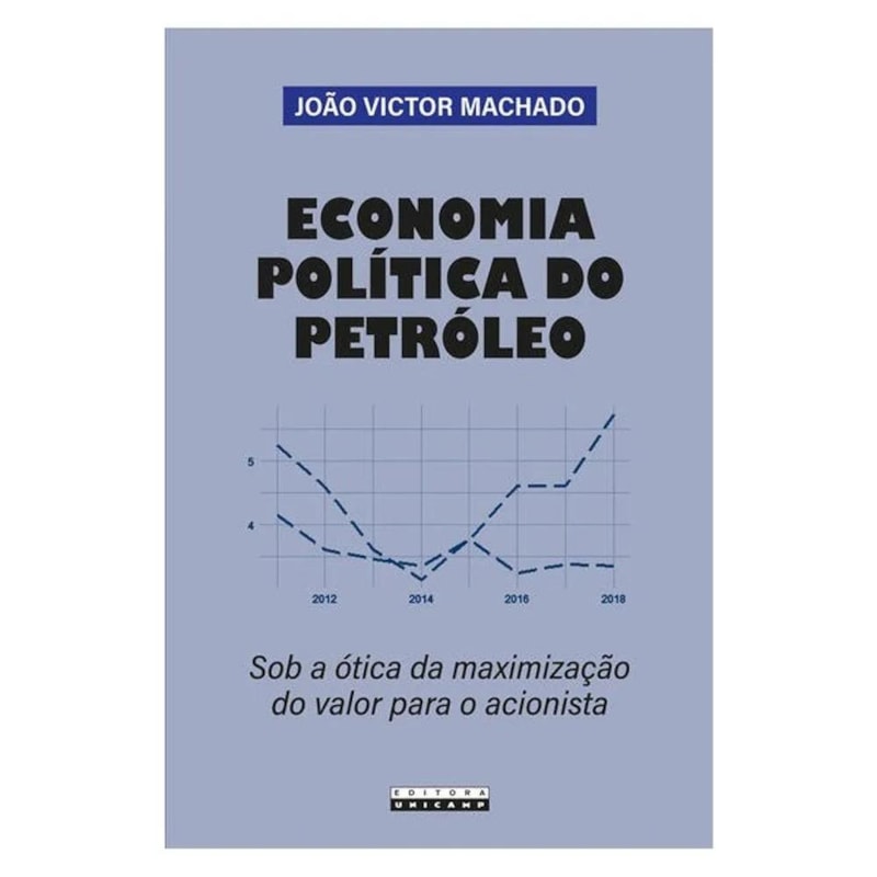 ECONOMIA POLÍTICA DO PETRÓLEO
