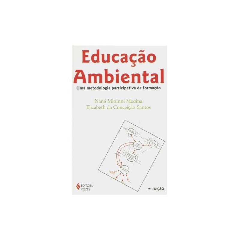 EDUCAÇÃO AMBIENTAL - REFLEXÕES E PRÁTICAS CONTEMPORÂNEAS