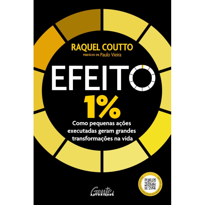 EFEITO 1%: COMO PEQUENAS AÇÕES EXECUTADAS GERAM GRANDES TRANSFORMAÇÕES NA VIDA
