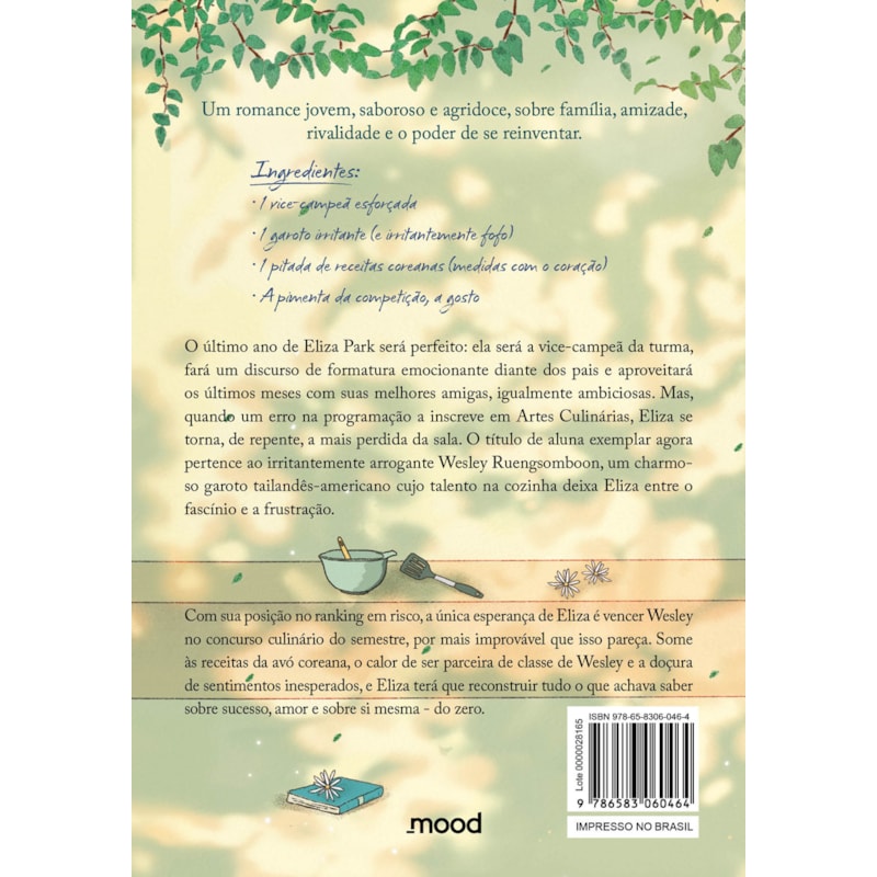 ELIZA, COMEÇANDO DO ZERO