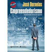 EMPREENDEDORISMO, TRANSFORMANDO IDEIAS EM NEGÓCIOS