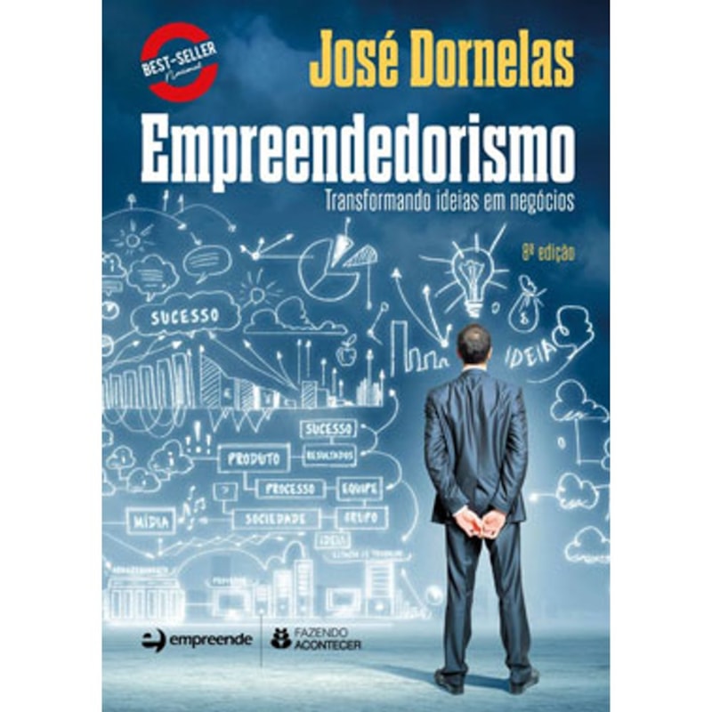 EMPREENDEDORISMO, TRANSFORMANDO IDEIAS EM NEGÓCIOS
