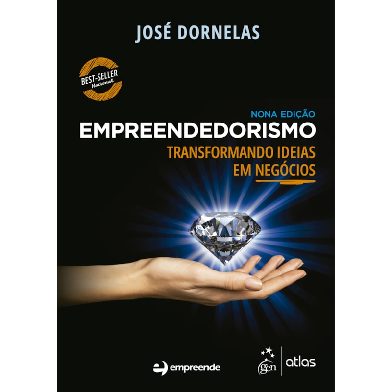 EMPREENDEDORISMO - TRANSFORMANDO IDEIAS EM NEGÓCIOS