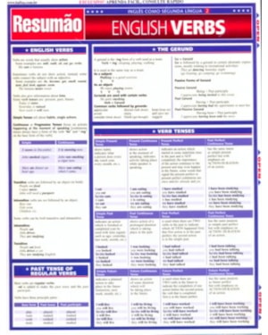 ENGLISH VERBS RESUMAO - 1